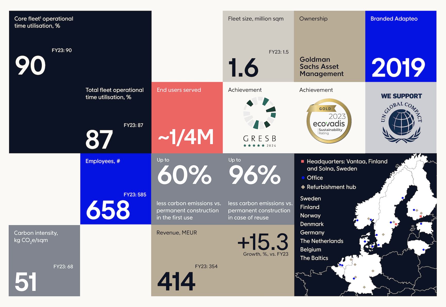 <span id="hs_cos_wrapper_name" class="hs_cos_wrapper hs_cos_wrapper_meta_field hs_cos_wrapper_type_text" style="" data-hs-cos-general-type="meta_field" data-hs-cos-type="text" >Adapteo Nachhaltigkeitserklärung 2024</span>